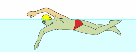 银河运动公园游泳